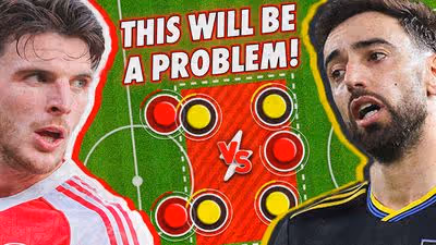 How Michael Carrick’s Man Utd can cope with Arsenal midfield with Patrick Dorgu used in special role